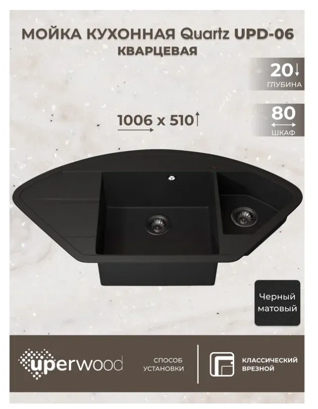 Картина продукта
